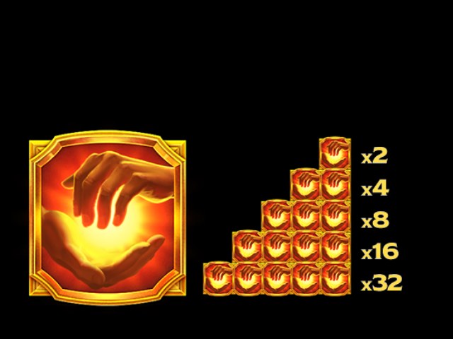 Бонусы слота Midas Golden Touch 